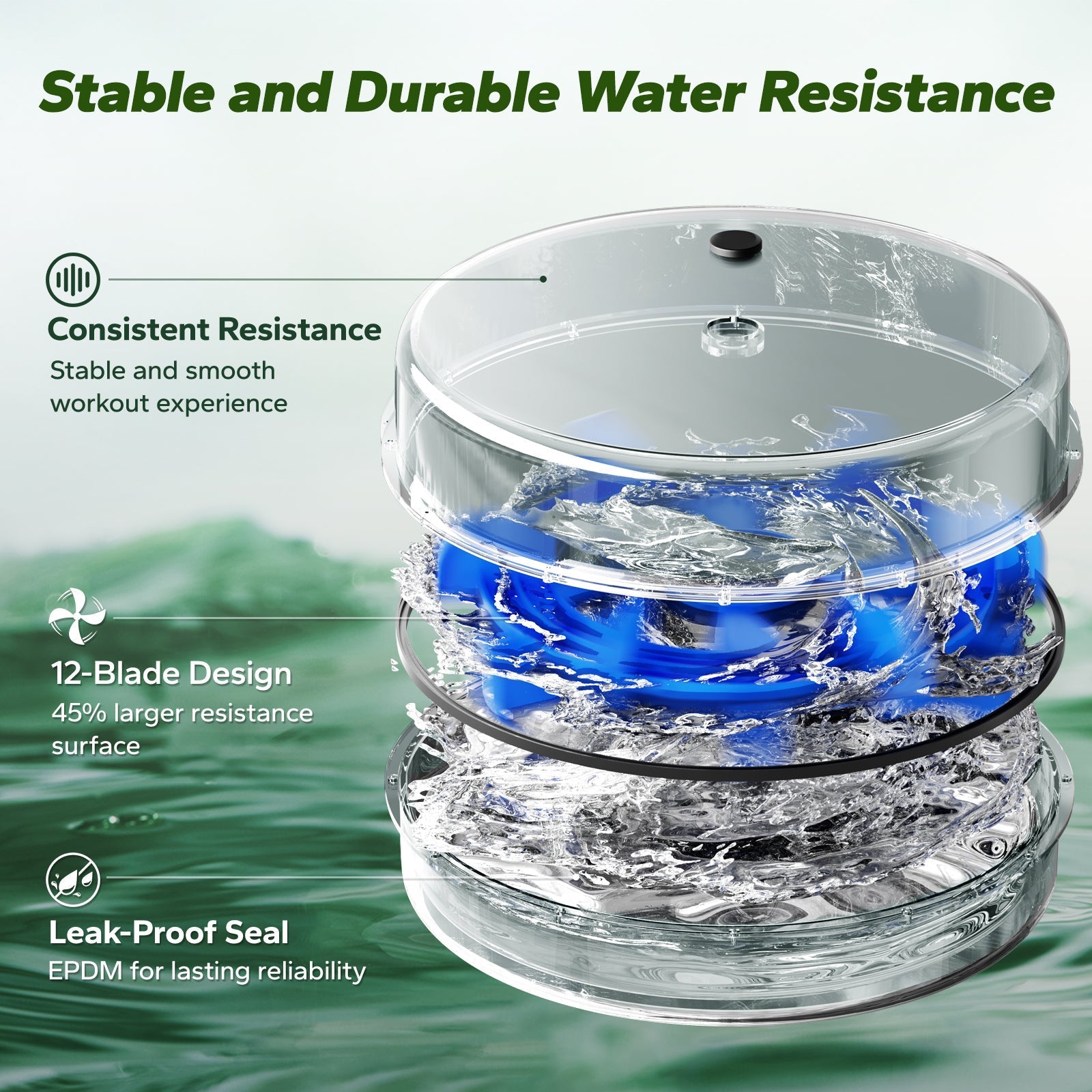 MERACH R23R1 Rameur d'eau pliable