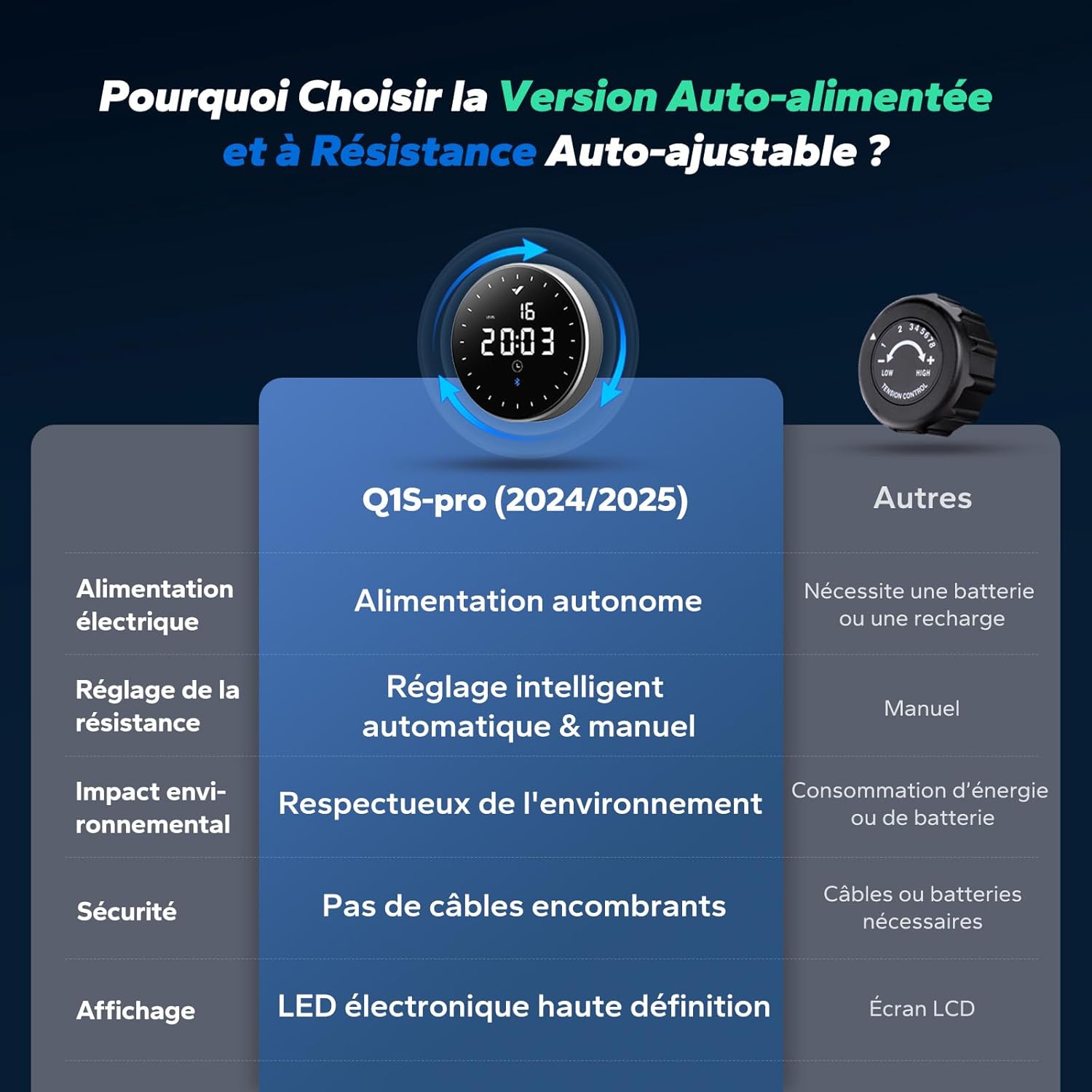 Rameur MERACH Q1S Pro 2.0 auto-généré