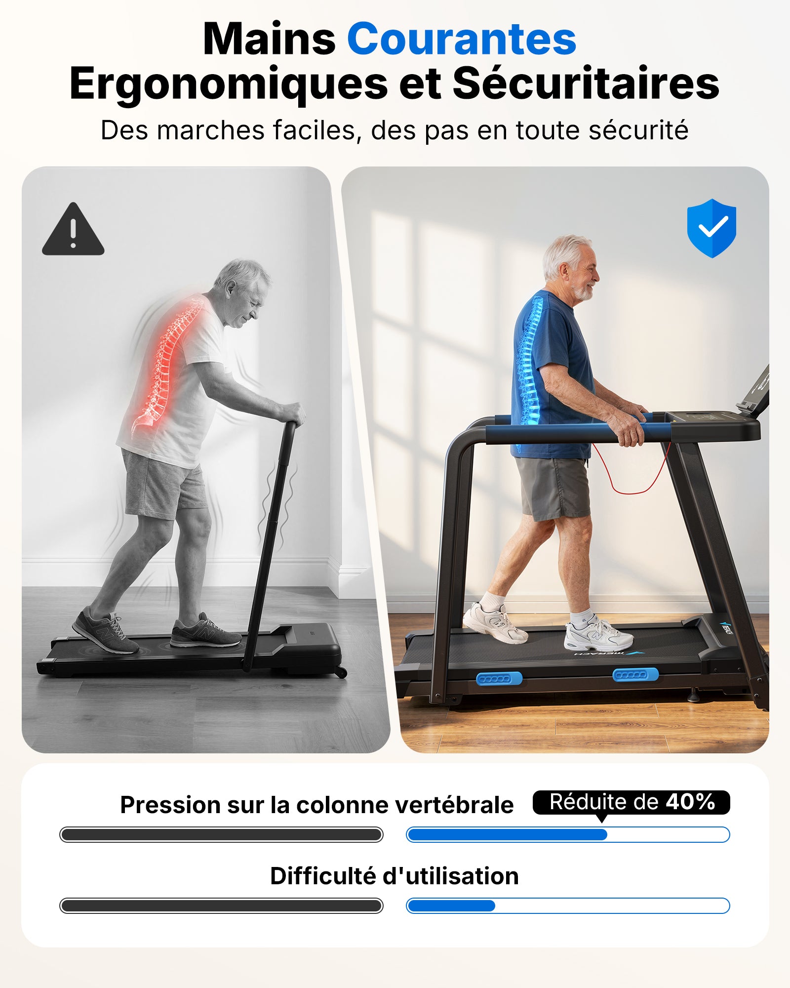 MERACH Tapis de Course Électrique avec Mains Sécurisées Courantes pour Seniors Moteur Silencieux de 3,0 CV Amorti 5 Couches Protège Genoux, Charge Max 136kg Idéal pour Rééducation, Cardio à Domicile